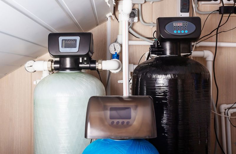 Water Softener Installation in Spring Hill