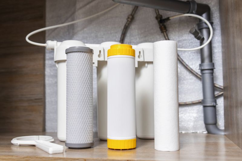 Sink Water Filter Service