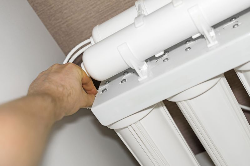 Post-Installation Overview